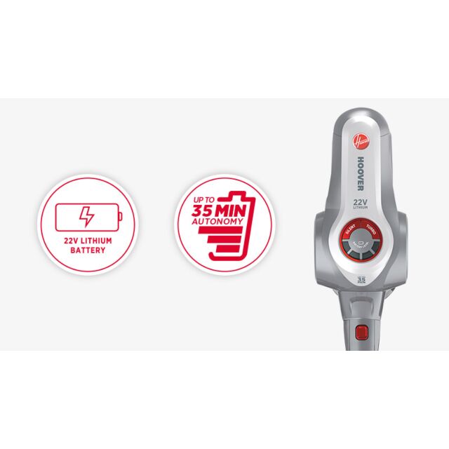Hoover HF722PIC Discovery Power Pets